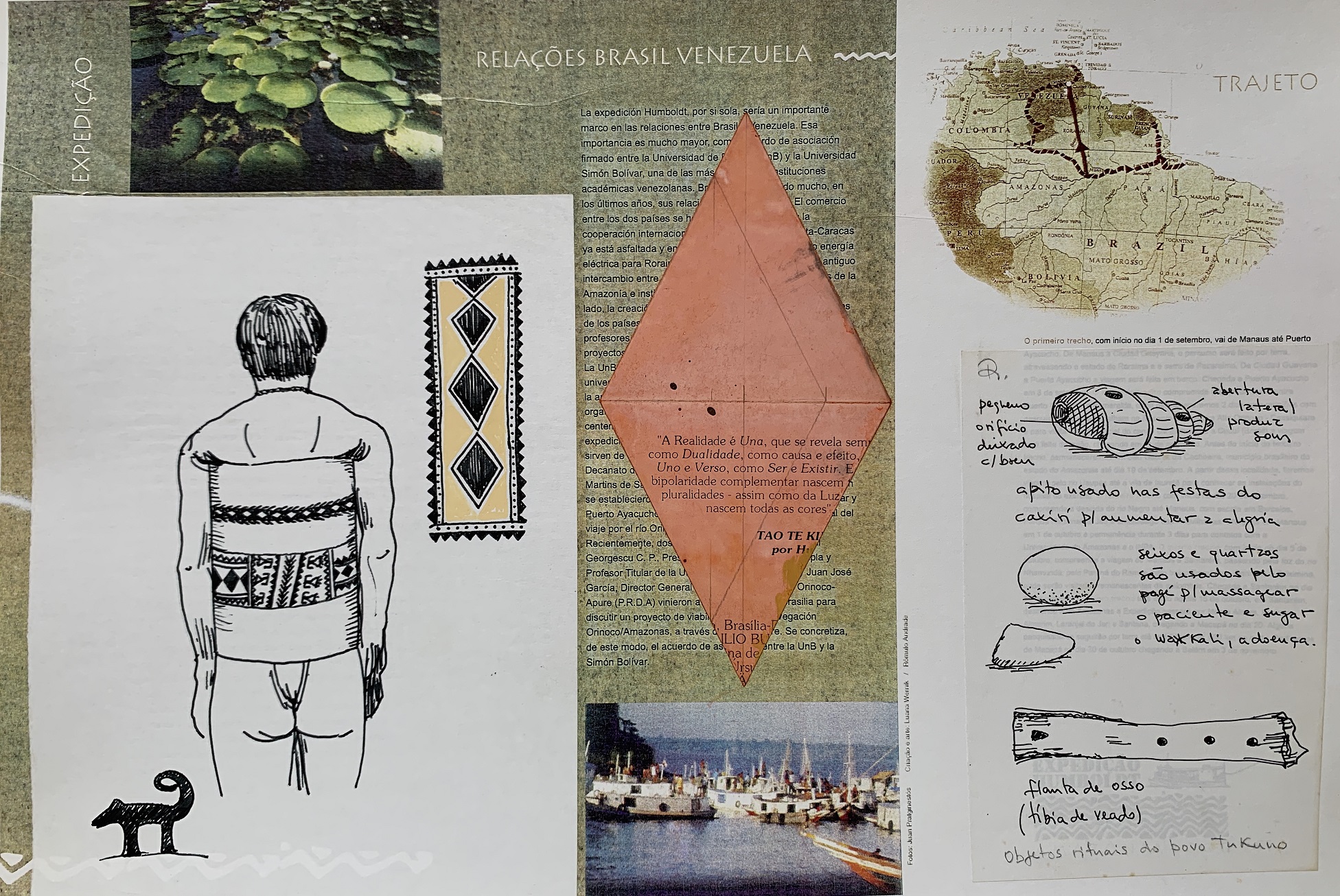 Diário de bordo, anotações etnográficas.